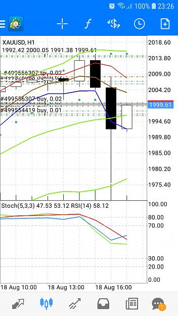 Click to Enlarge

Name: Screenshot_20200818-232624_MetaTrader 4.jpg
Size: 600 KB