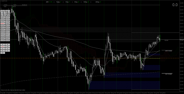 Click to Enlarge

Name: eurjpy-m15-international-capital-markets.png
Size: 114 KB