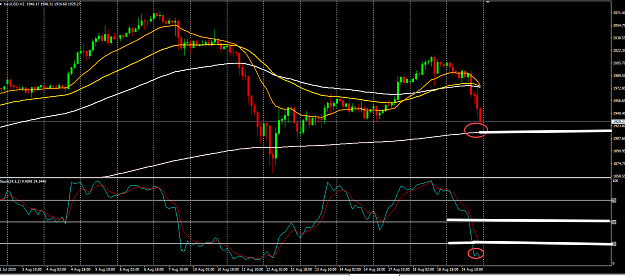 Click to Enlarge

Name: XauUSD H2.png 8-19.png
Size: 49 KB
