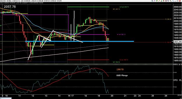 Click to Enlarge

Name: 6 daily gbp.jpg
Size: 386 KB