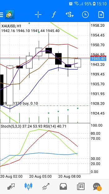 Click to Enlarge

Name: Screenshot_20200820-151050_MetaTrader 4.jpg
Size: 517 KB