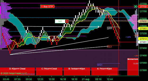 Click to Enlarge

Name: YM 09-20 (20 Renko) 2020_08_21 (14_08_52).png
Size: 62 KB
