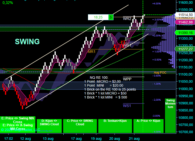 Click to Enlarge

Name: NQ Swing.png
Size: 100 KB