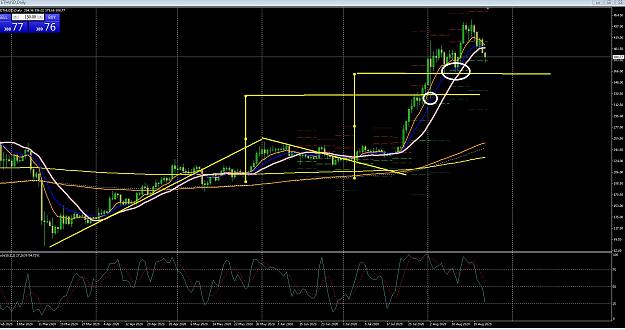 Click to Enlarge

Name: 6 daily gbp.jpg
Size: 338 KB