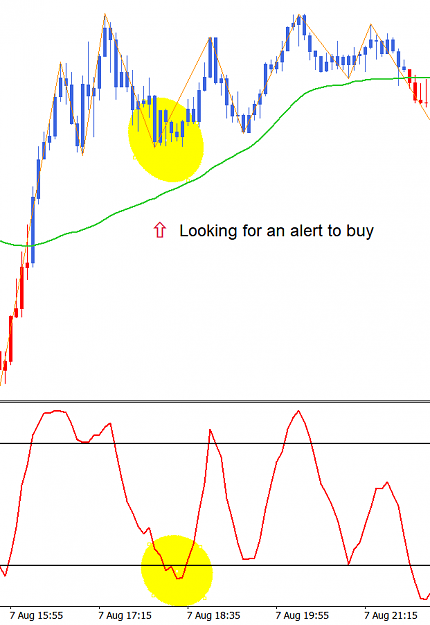 Click to Enlarge

Name: buy alert rule.PNG
Size: 28 KB
