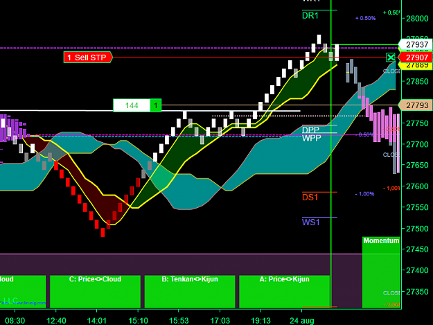 Click to Enlarge

Name: DOW Daily.png
Size: 55 KB