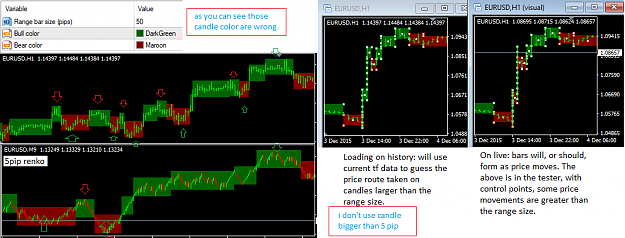Click to Enlarge

Name: range bars on chart pic1.png
Size: 45 KB