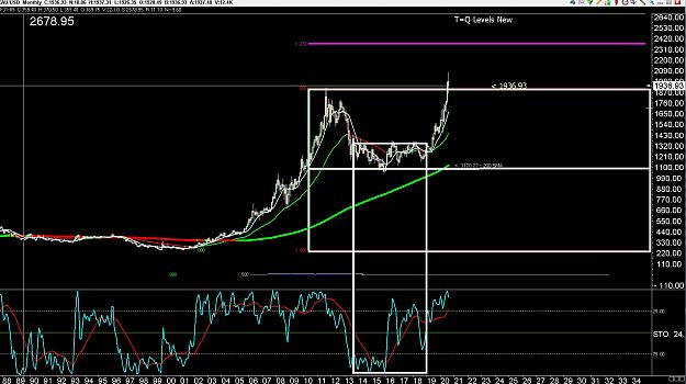 Click to Enlarge

Name: 6 daily gbp.jpg
Size: 336 KB