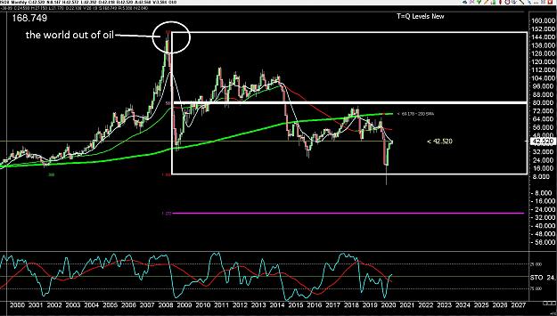 Click to Enlarge

Name: 6 eur monthly.jpg
Size: 364 KB