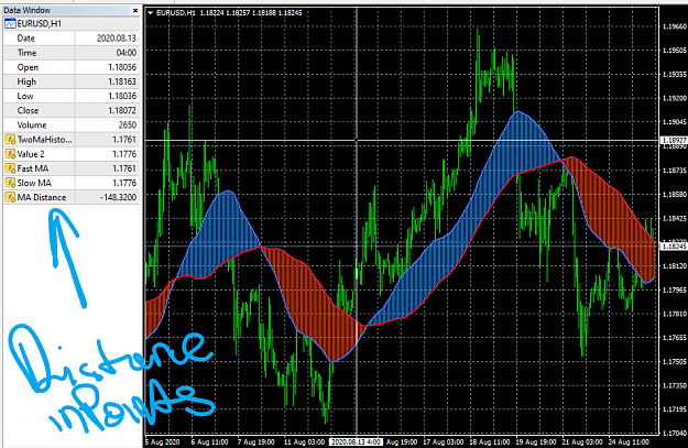 Click to Enlarge

Name: two_ma_distance.png
Size: 68 KB