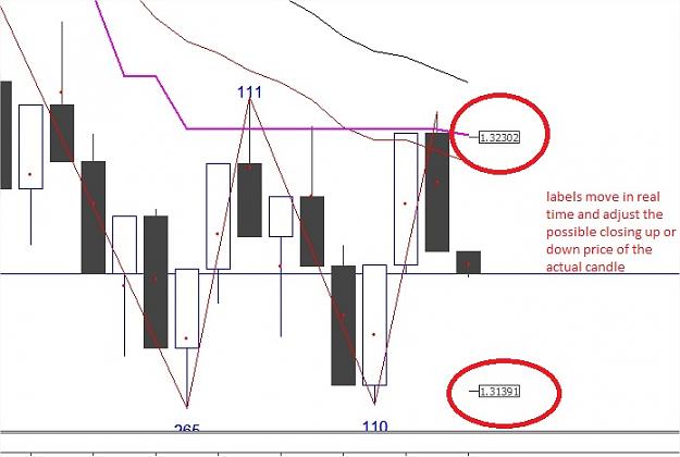 Click to Enlarge

Name: 50 pip [USDCAD,M61 (offline)].jpg
Size: 65 KB