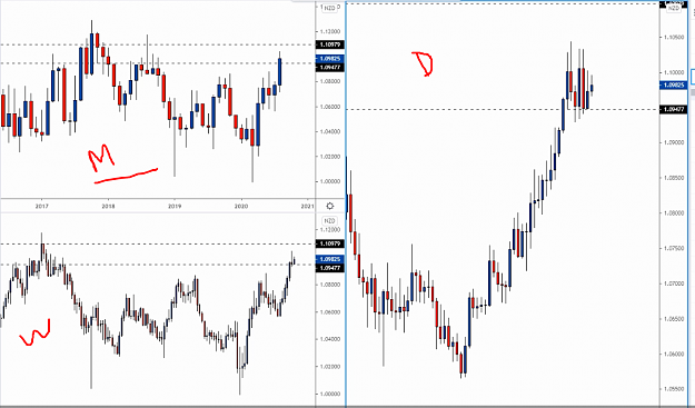 Click to Enlarge

Name: mlti chart indi 1.png
Size: 131 KB
