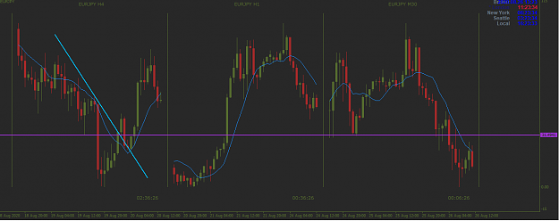 Click to Enlarge

Name: mlti chart indi 2.png
Size: 44 KB