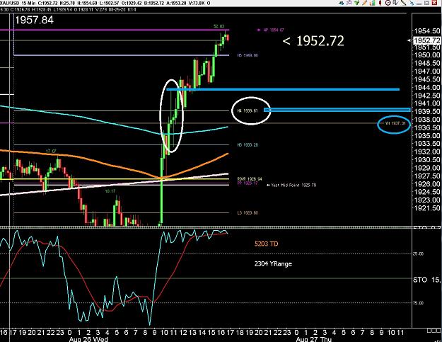 Click to Enlarge

Name: 6 daily gbp.jpg
Size: 300 KB