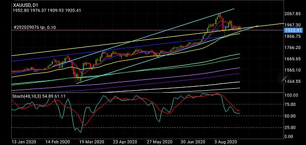 Click to Enlarge

Name: Screenshot_20200827-112750_MetaTrader 4.jpg
Size: 1.1 MB