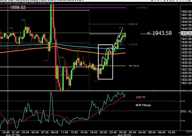 Click to Enlarge

Name: 6 daily gbp.jpg
Size: 314 KB