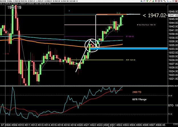 Click to Enlarge

Name: 6 daily gbp.jpg
Size: 312 KB