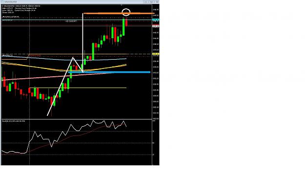 Click to Enlarge

Name: 6 daily gbp.jpg
Size: 199 KB