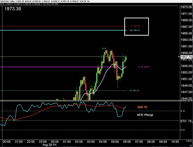 Click to Enlarge

Name: 6 eur monthly.jpg
Size: 229 KB