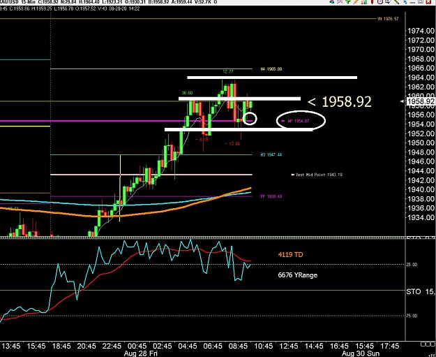 Click to Enlarge

Name: 6 daily gbp.jpg
Size: 256 KB