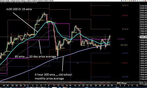 Click to Enlarge

Name: 6 daily gbp.jpg
Size: 375 KB