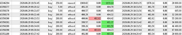 Click to Enlarge

Name: 6 eur monthly.jpg
Size: 94 KB