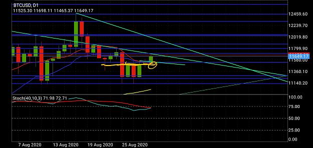 Click to Enlarge

Name: Screenshot_20200830-150108_MetaTrader 4.jpg
Size: 1.0 MB