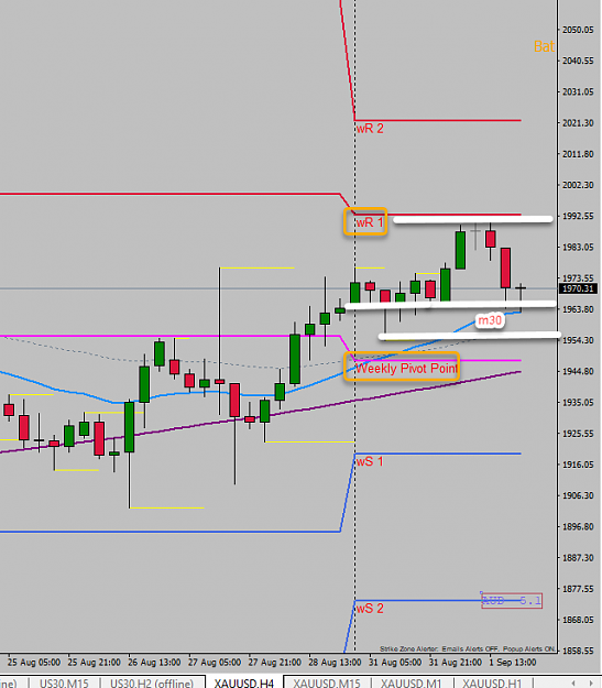 Click to Enlarge

Name: H4 XauUsd.png 9-1-20.png
Size: 34 KB