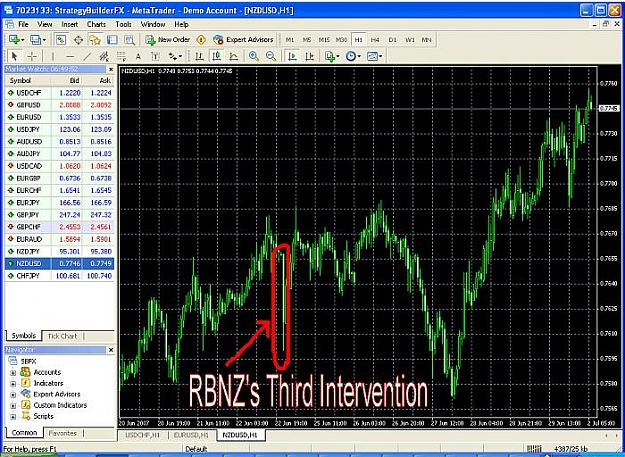 Click to Enlarge

Name: nzd intervention3.jpg
Size: 101 KB