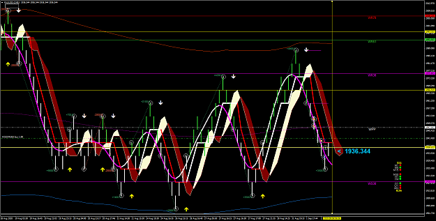 Click to Enlarge

Name: XAUUSD-2M61.33333.png
Size: 110 KB