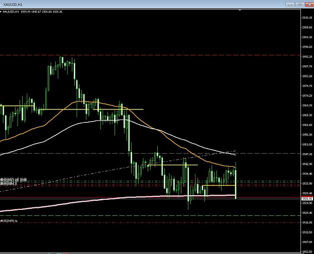 Click to Enlarge

Name: 6 daily gbp.jpg
Size: 157 KB