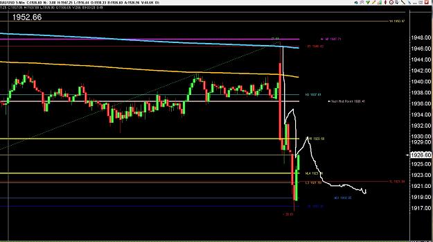 Click to Enlarge

Name: 6 daily gbp.jpg
Size: 251 KB