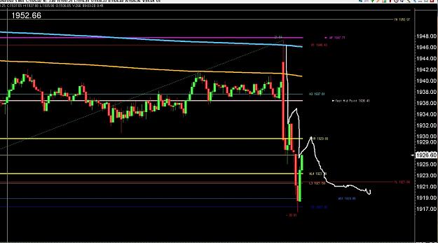 Click to Enlarge

Name: 6 daily gbp.jpg
Size: 216 KB