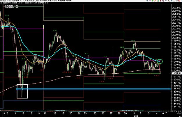 Click to Enlarge

Name: 6 daily gbp.jpg
Size: 372 KB