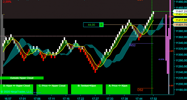 Click to Enlarge

Name: NQ Weekly.png
Size: 62 KB