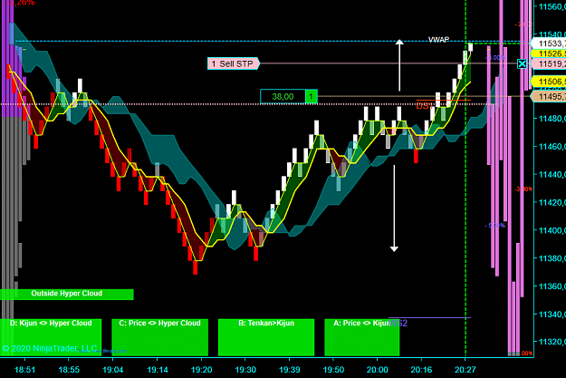 Click to Enlarge

Name: NQ Daily.png
Size: 69 KB