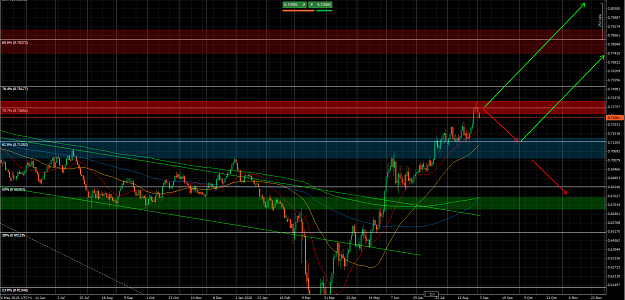 Click to Enlarge

Name: AudUsd 1D 03.09.2020.PNG
Size: 182 KB