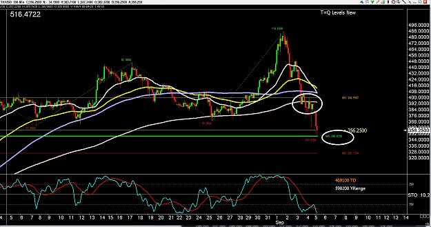 Click to Enlarge

Name: 6 daily gbp.jpg
Size: 382 KB