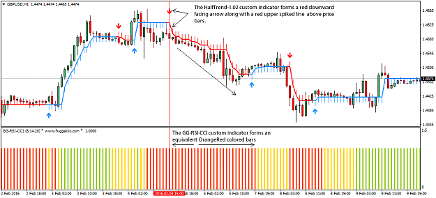 Click to Enlarge

Name: GG RSI CCI How it works.png
Size: 14 KB