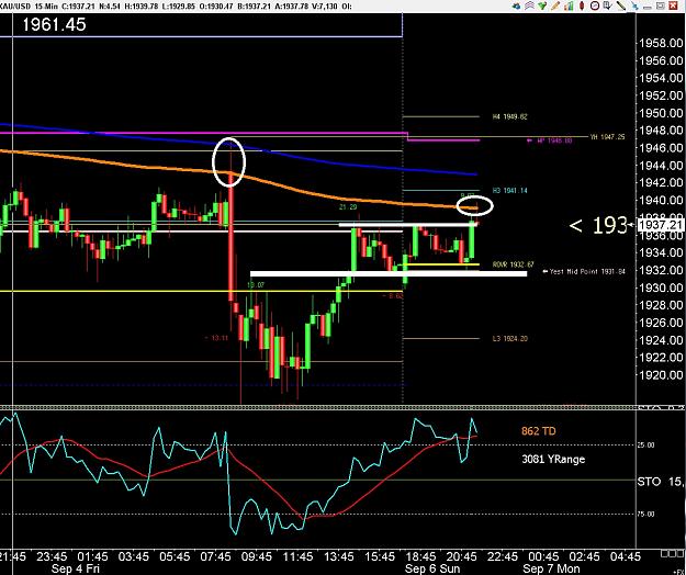 Click to Enlarge

Name: 6 eur monthly.jpg
Size: 275 KB