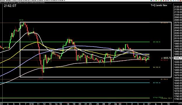 Click to Enlarge

Name: 6 eur monthly.jpg
Size: 347 KB