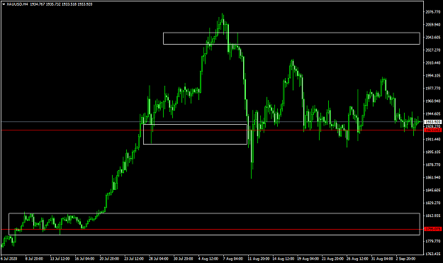 Click to Enlarge

Name: XAUUSDH4.png
Size: 40 KB
