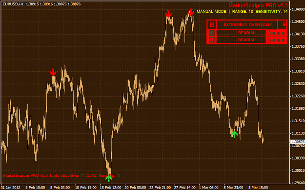 Click to Enlarge

Name: MarketScalper-PRO v5.5.png
Size: 41 KB