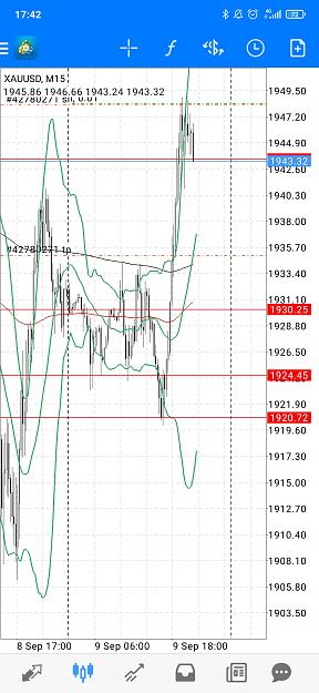 Click to Enlarge

Name: Screenshot_2020-09-09-17-42-10-815_net.metaquotes.metatrader4.jpg
Size: 666 KB