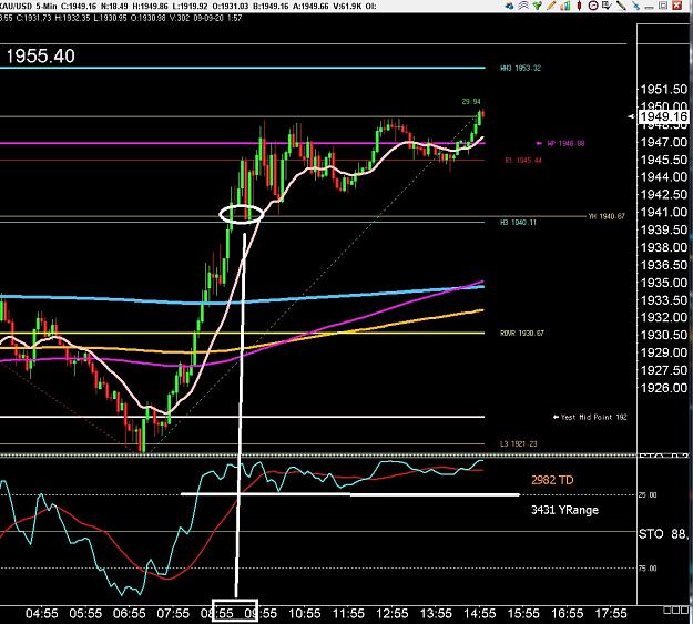 Click to Enlarge

Name: 6 eur monthly.jpg
Size: 267 KB