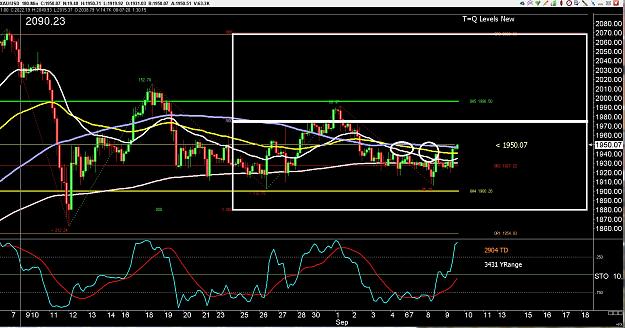 Click to Enlarge

Name: 6 eur monthly.jpg
Size: 390 KB