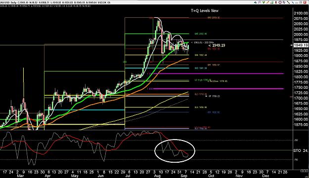 Click to Enlarge

Name: 6 daily gbp.jpg
Size: 375 KB