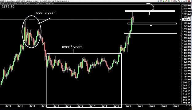 Click to Enlarge

Name: 6 daily gbp.jpg
Size: 236 KB