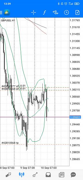 Click to Enlarge

Name: Screenshot_2020-09-10-13-39-22-026_net.metaquotes.metatrader4.jpg
Size: 604 KB