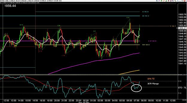 Click to Enlarge

Name: 6 daily gbp.jpg
Size: 387 KB